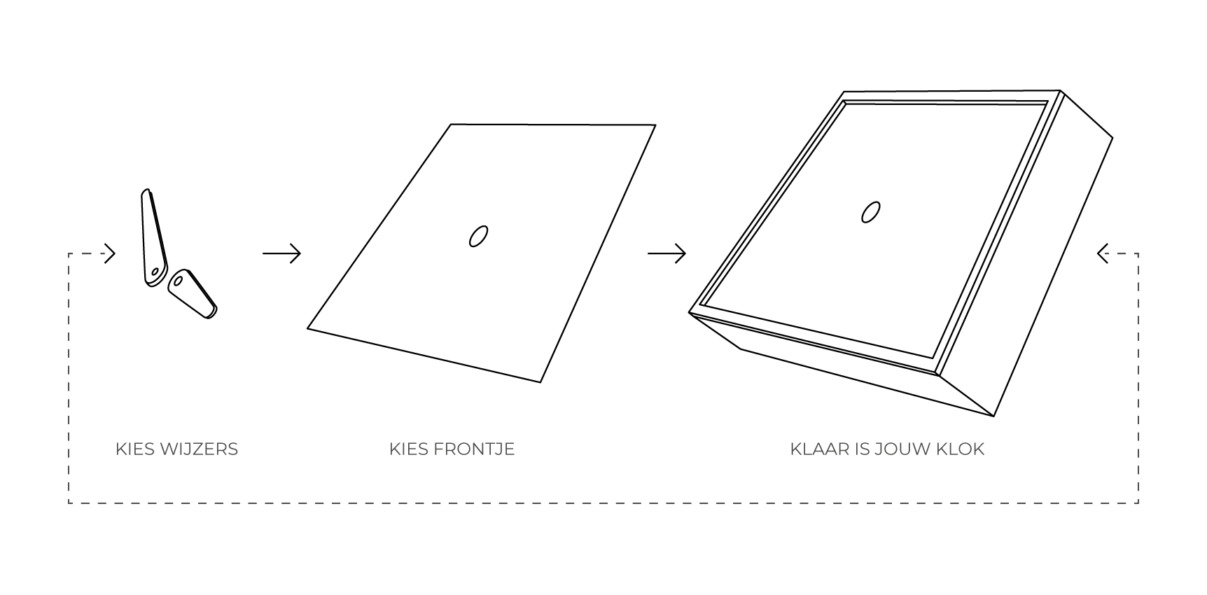 illustration-configure-your-clock-zwart
